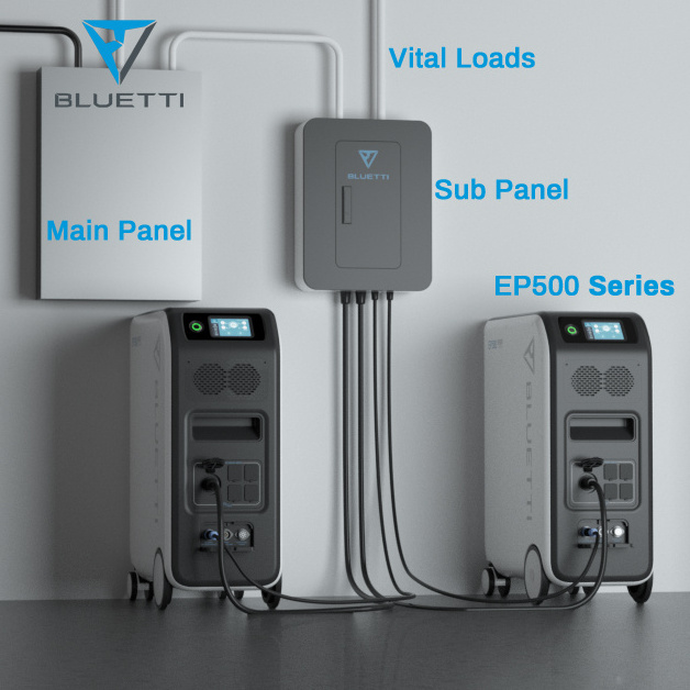 Bluetti Off Grid Energy Storage System Solar Power Station