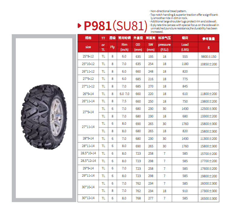 14 inch ATV/UTV Tubeless Tire 28.5x10-14 28.5x12-14 29x9-14 29x11-14