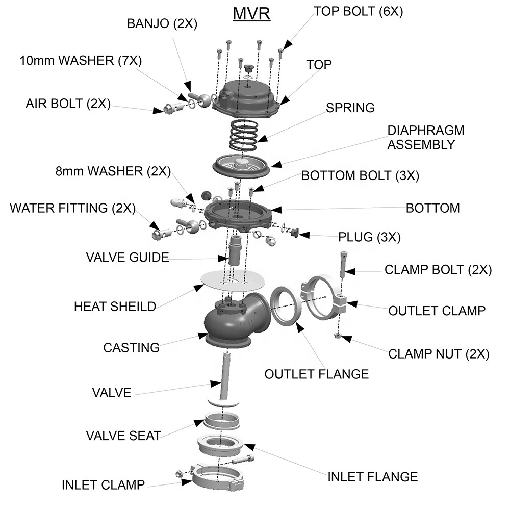 Water cooler 44mm Wastegate external turbo red/blue/black With Flange/Hardware MV-R Water-cooled w/ logo PQY5834