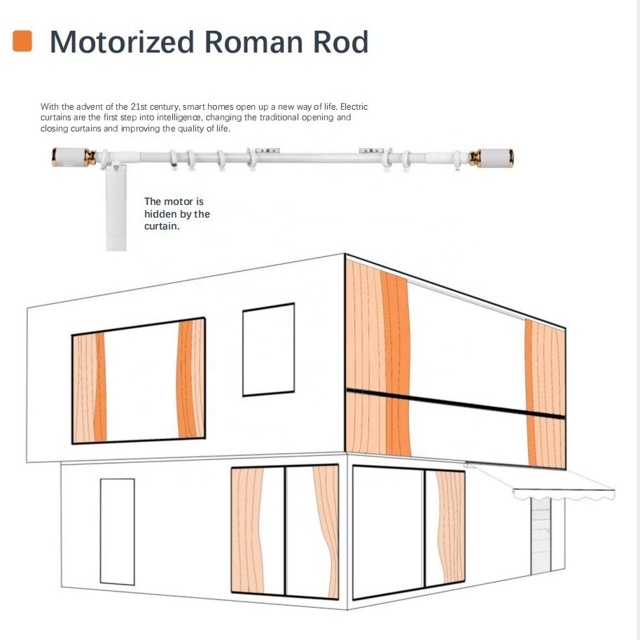 POYAL Motorized Drapery Rods and Smart Curtain Motors Remote Control Automatic Curtains Customized Poles and Intelligent Motor