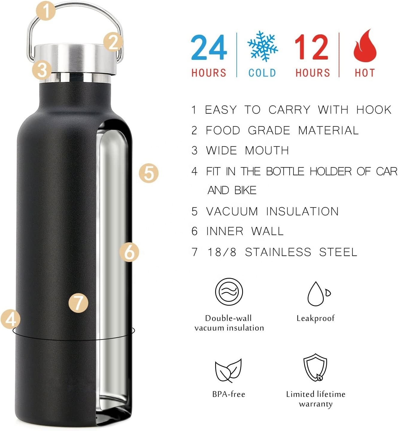 2024 Promotional Stainless Steel insulated Water Bottle Standard Mouth vacuum flask Bottle BPA Free heated thermos With Straw