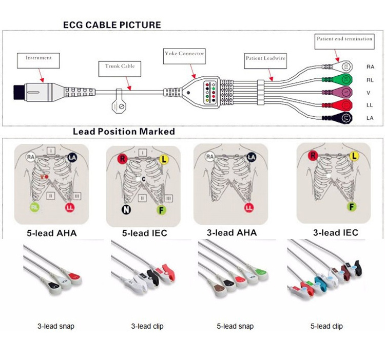 3 leads GE Vivid ECG/EKG cable,3.6m