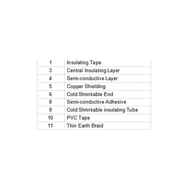 Cold Shrinkable Power Cable Terminal 8.7/15KV Cold Shrink Joint Termination Outdoor Cold Shrink Terminal