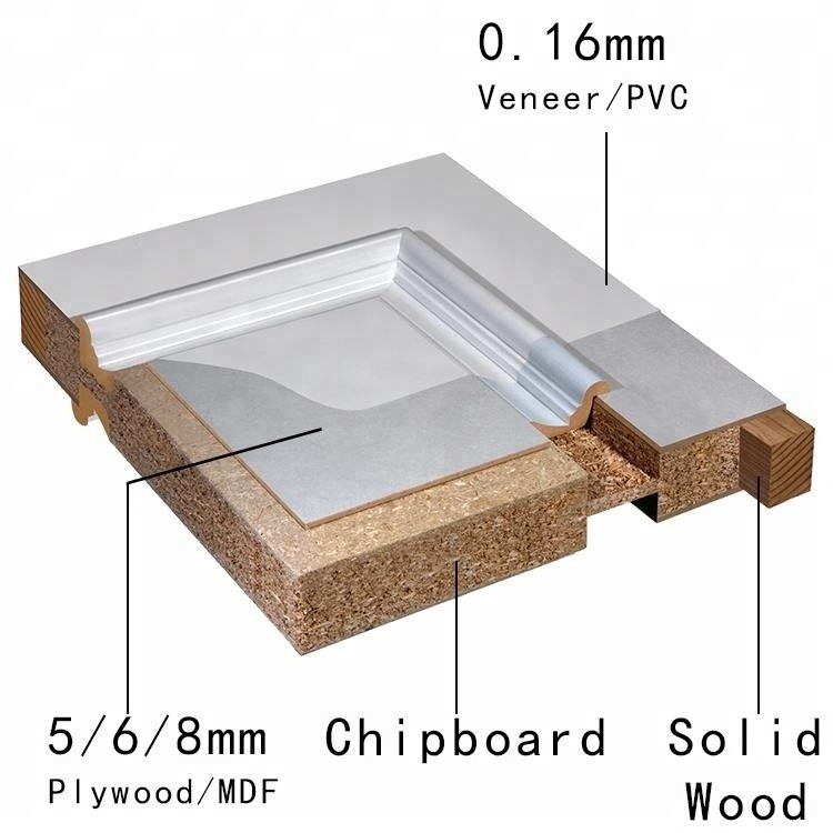 Modern Designs Low Price 60 Min Fire Rate MDF Veneer Interior Office Glass Door