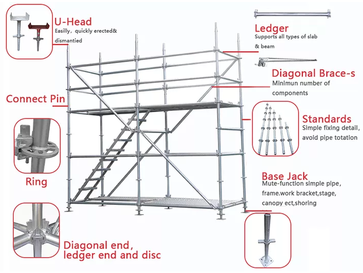 Prima eco-friendly scaffolding tools best price lifting scaffolding factory seller used scaffolding for sale