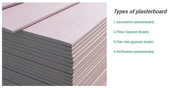 Remodeling Material 12mm Plasterboard Drywall Natural Gypsum Sheetrock Standard Gypsum Board