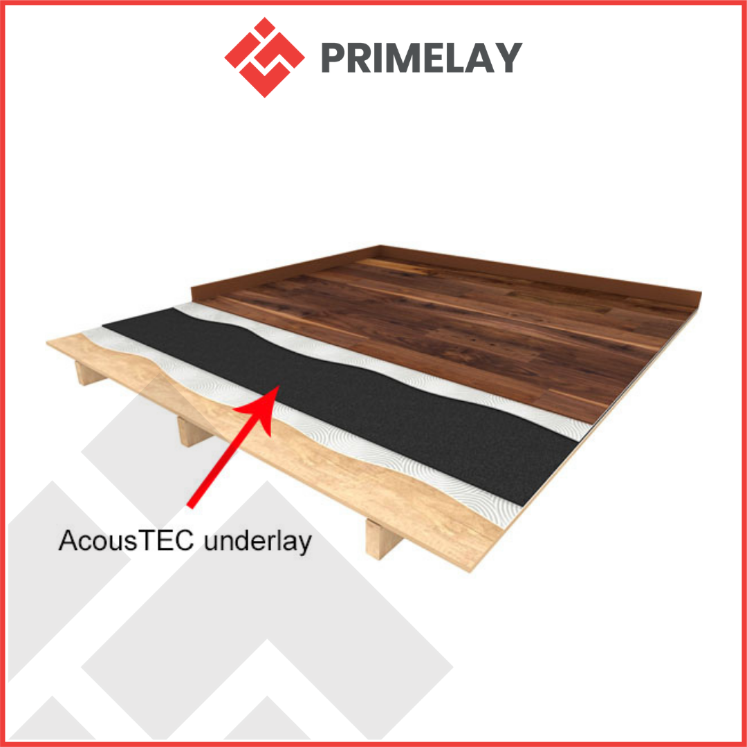 Acoustic Underlay for Hard Wood Flooring Malaysian Made Rubber Floor Underlay