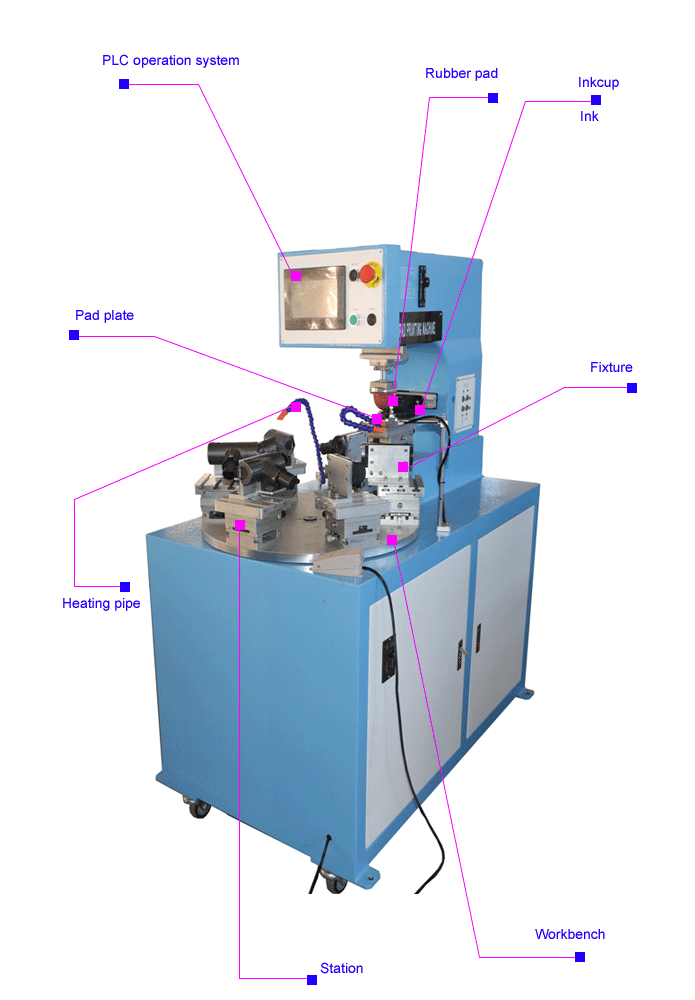 PLC rotary Single Color 4 Station Pad Printing Machine For Golf Tee Christmas Ball Hanger bottle pad printer