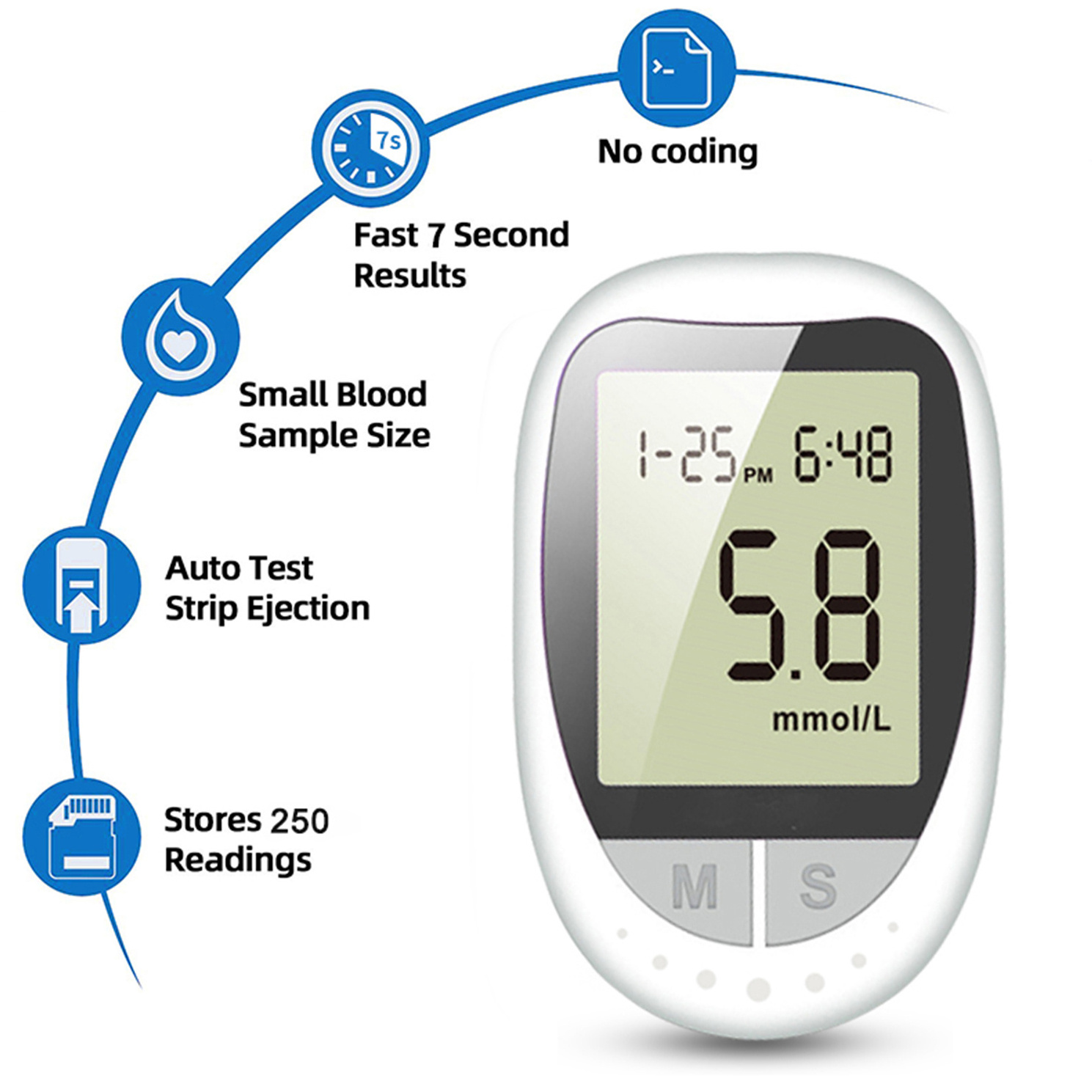 OEM/ODM blood glucose digital monitoring test kit device bluetooth glucometer diabetic blood sugar glucose meters