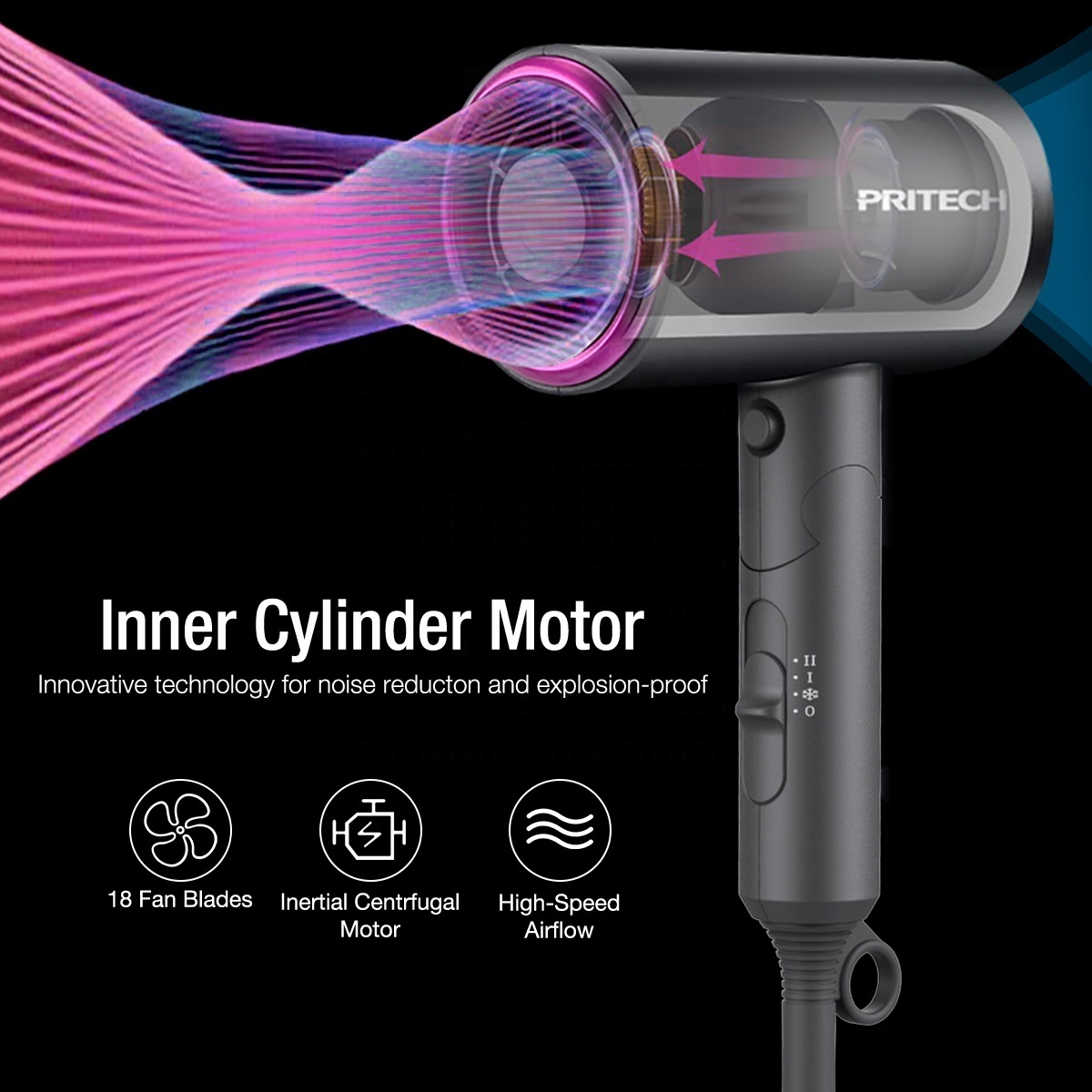 PRITECH Six Characteristics 3 Speed Foldable Handle Ionic Function Dc Motor Hair Dryer