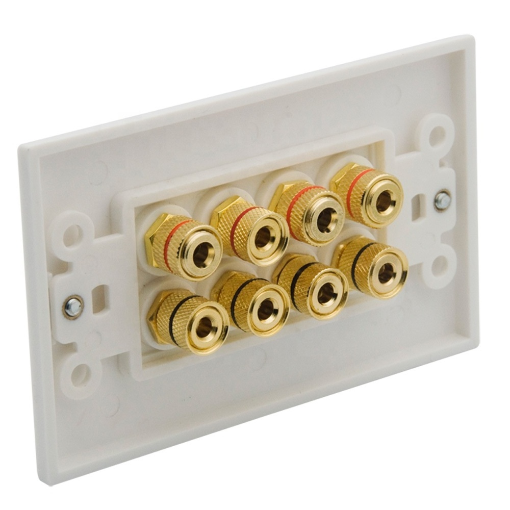 China Wholesale Cover Plate Manufacturer Duplex Wall Plate for Switch Socket