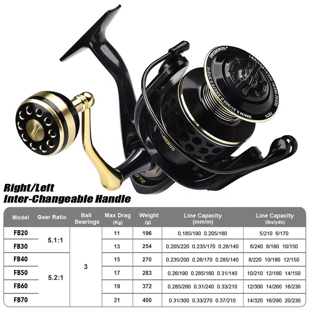 PROBEROS Spinning Fishing Reel 21kg Max Drag Sea Fishing Reels Spinning Reel for Saltwater and Freshwater