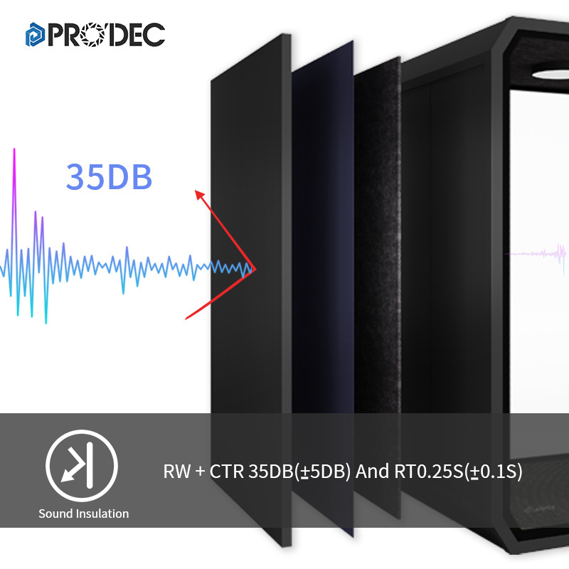 Soundproof Cabin Portable Voice Audio Recording Office Pods