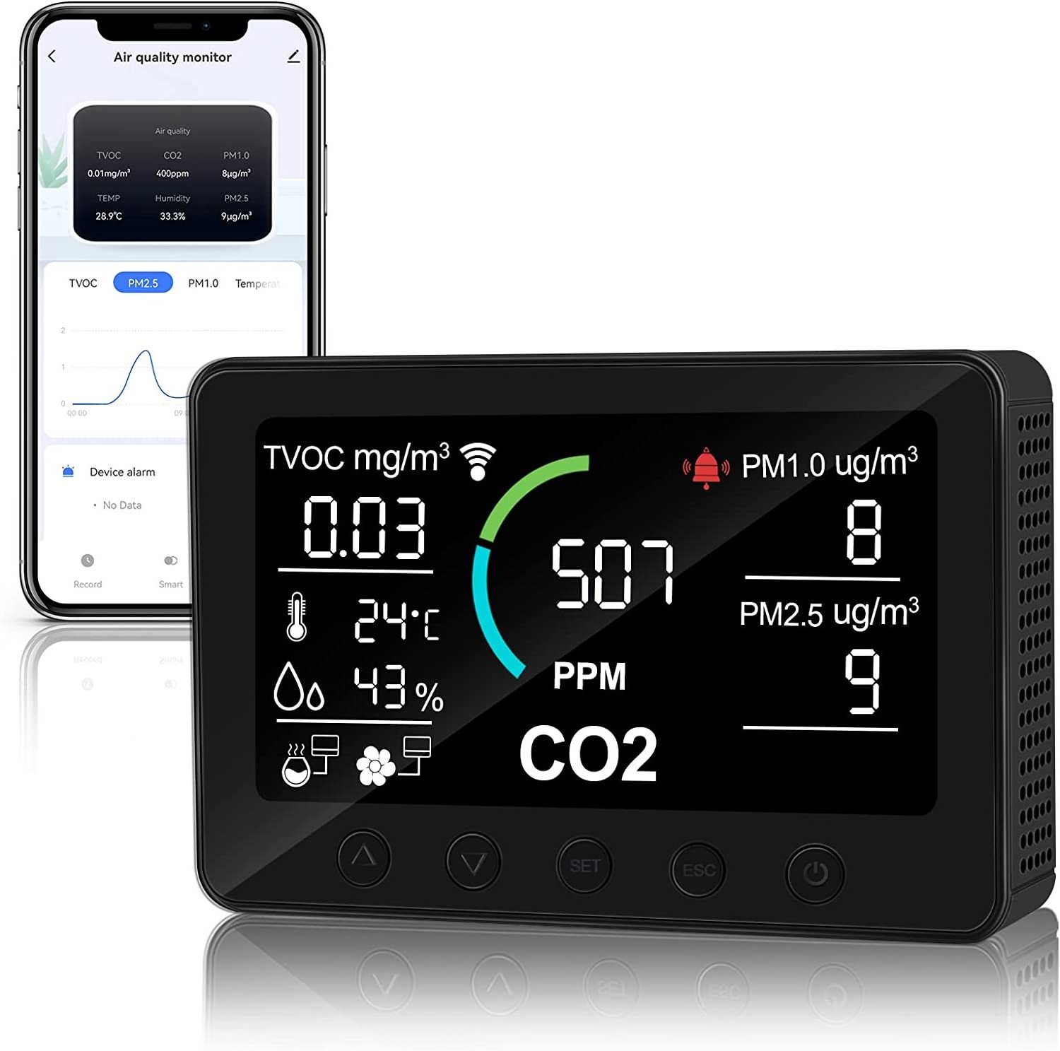 Smart Home Desktop CO2 Air Quality Monitor Detects CO2 PM2.5 TVOC Gas Detector Fans&Air conditioner Controller