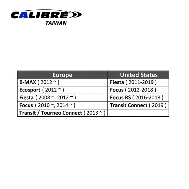 TAIWAN CALIBRE Dual Clutch Transmission DSG Remover Installer Tool Kit