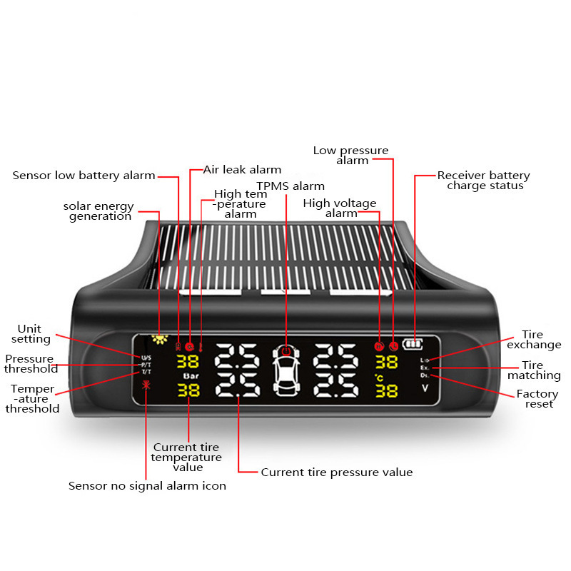 Solar Energy Charging Wireless Four Tire Pressure Monitor TMPS Tire Pressure Monitoring System Tire Gauges for Cars