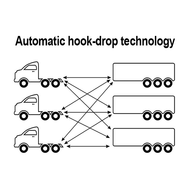 Universal Truck Tpms Tire Pressure Monitoring Truck Fleet Tpms Tire Pressure Sensor With Wholesale Price