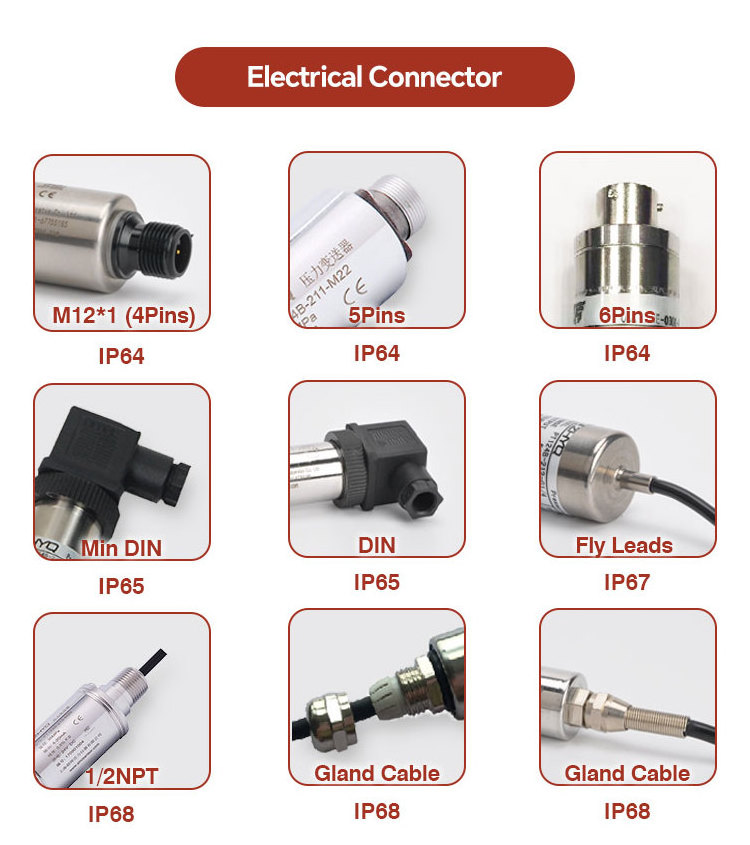 High Temperature Hydraulic Sanitary Pressure valcom Transmitter With 4-20ma Output Measure Liquid Steam Pressure Transducer