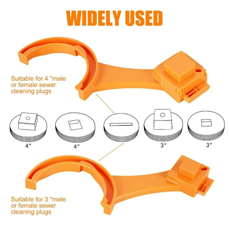 2PC Universal Fit RV Sewer Hose Wrench RV Sewer Hose Fitting Wrench Fits Most 3-Inch and 4-Inch Male/Female RV Sewer Caps Wrench