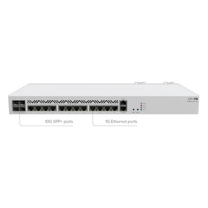 Mikrotik CCR2116-12G-4S+ 16 Core CUP, 10G Networking Meets The Unparalleled ROS Router 5G Wired Router Microtik Ccr2116-12g-4s