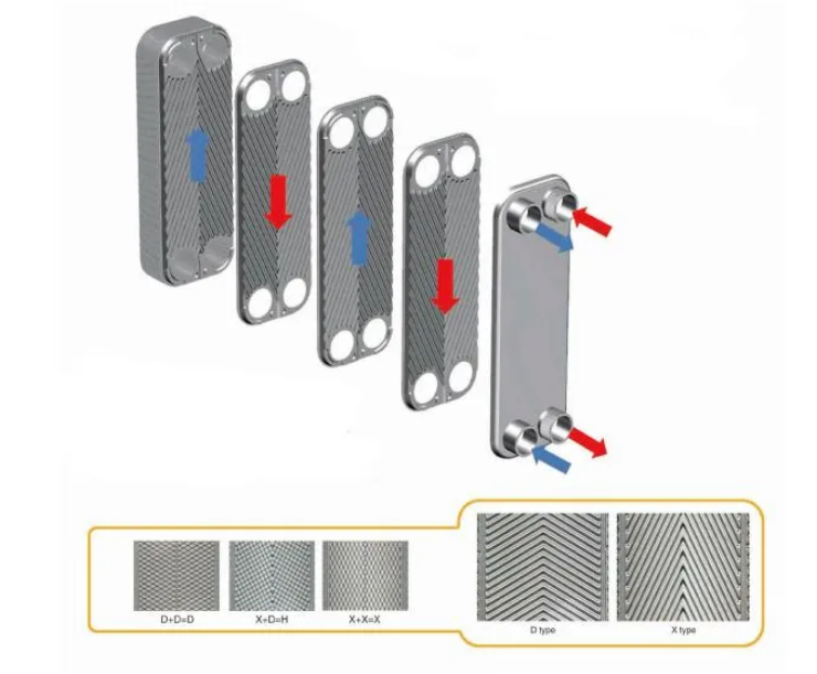 Industrial heat exchanger R22 R410A chiller evaporator copper brazed plate heat exchanger