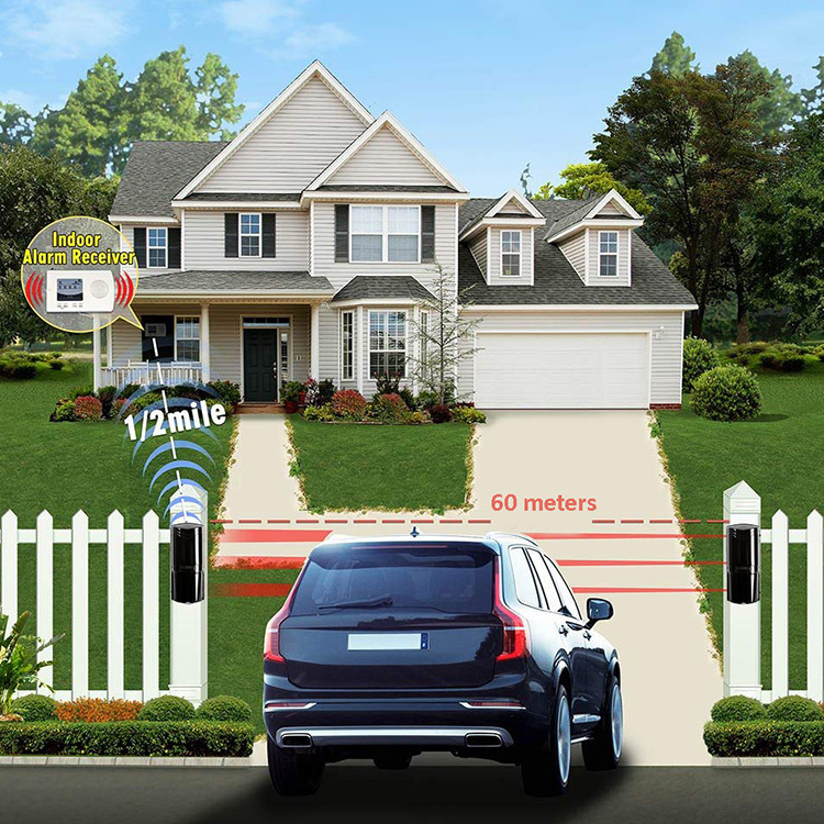 Perimeter Security Intrusion Detection Alarm System Dual Beam Ir Beam Sensor Photoelectric Infrared Beam Barrier Detector