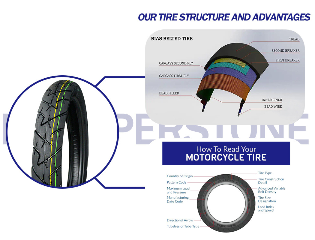 Tubeless High Quality 110/70-17 Motorcycle Tires  Heavy Duty Tyre Cheap Low Price