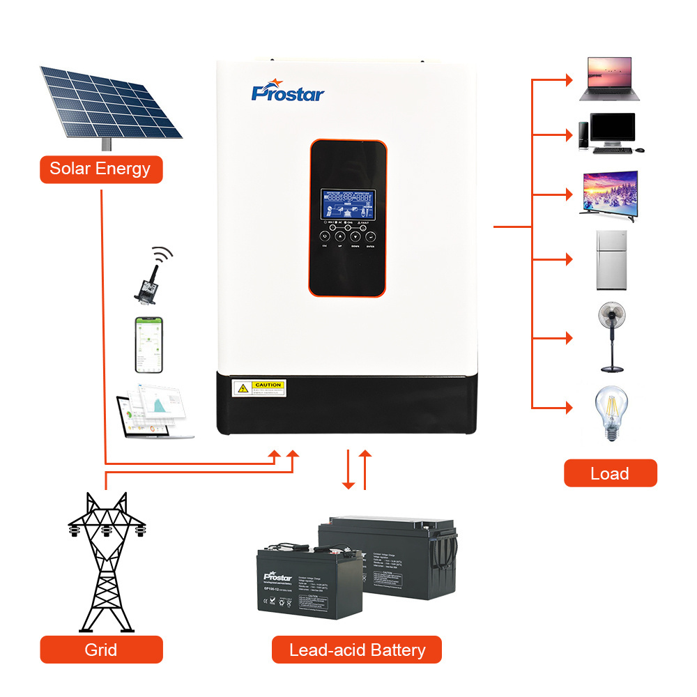 Prostar New Product PIE 3.5KW  Off grid hybrid solar inverter  with good price support RS485 Optional WIFI monitoring