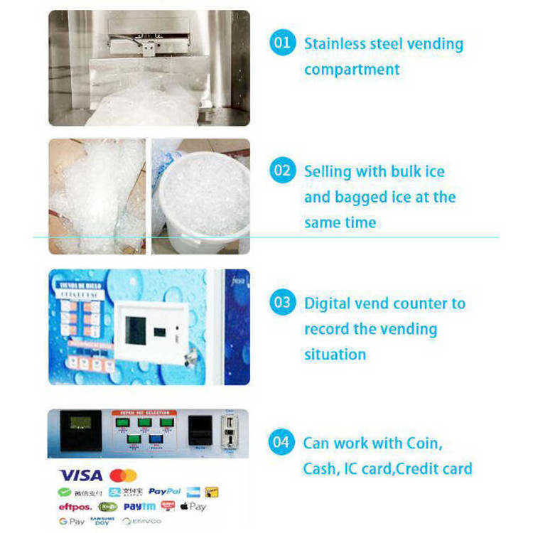 Commercial High-Capacity Specialized Cube Bag Ice And Bulk Ice Vending Machines