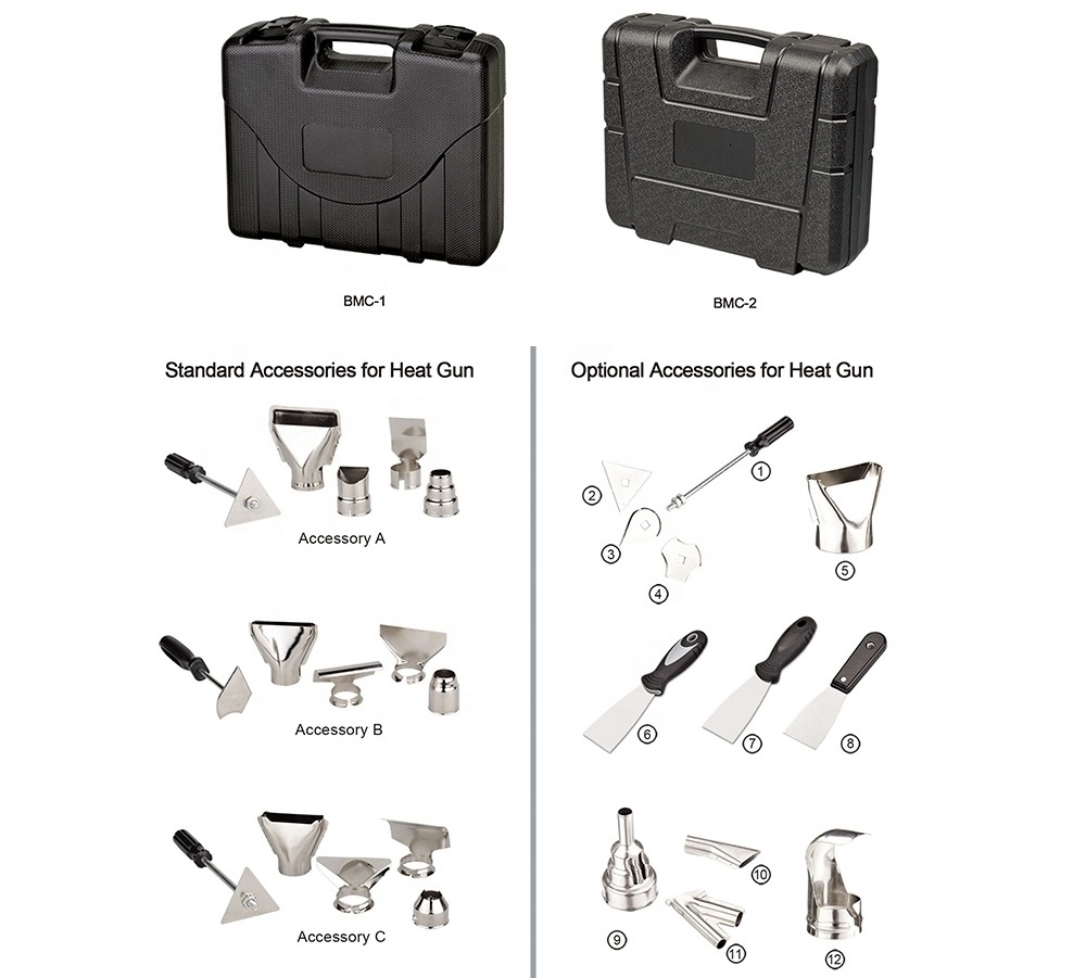 PRO Heat Gun 2000W Heavy Duty Hot Air Gun Kit  for Crafts, Shrinking PVC, Stripping Paint