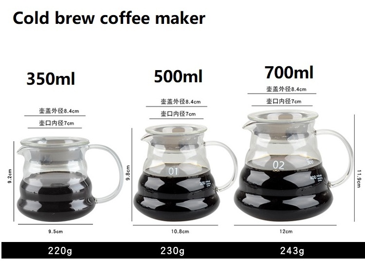 Metal Stainless Steel Coffee Maker Pour Over Coffee Dripper V-Shaped Filter Paperless Coffee Dripper Strainer