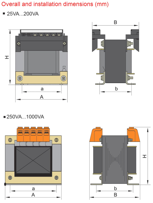 Electronic Control Power 220 volt 24 volt transformer