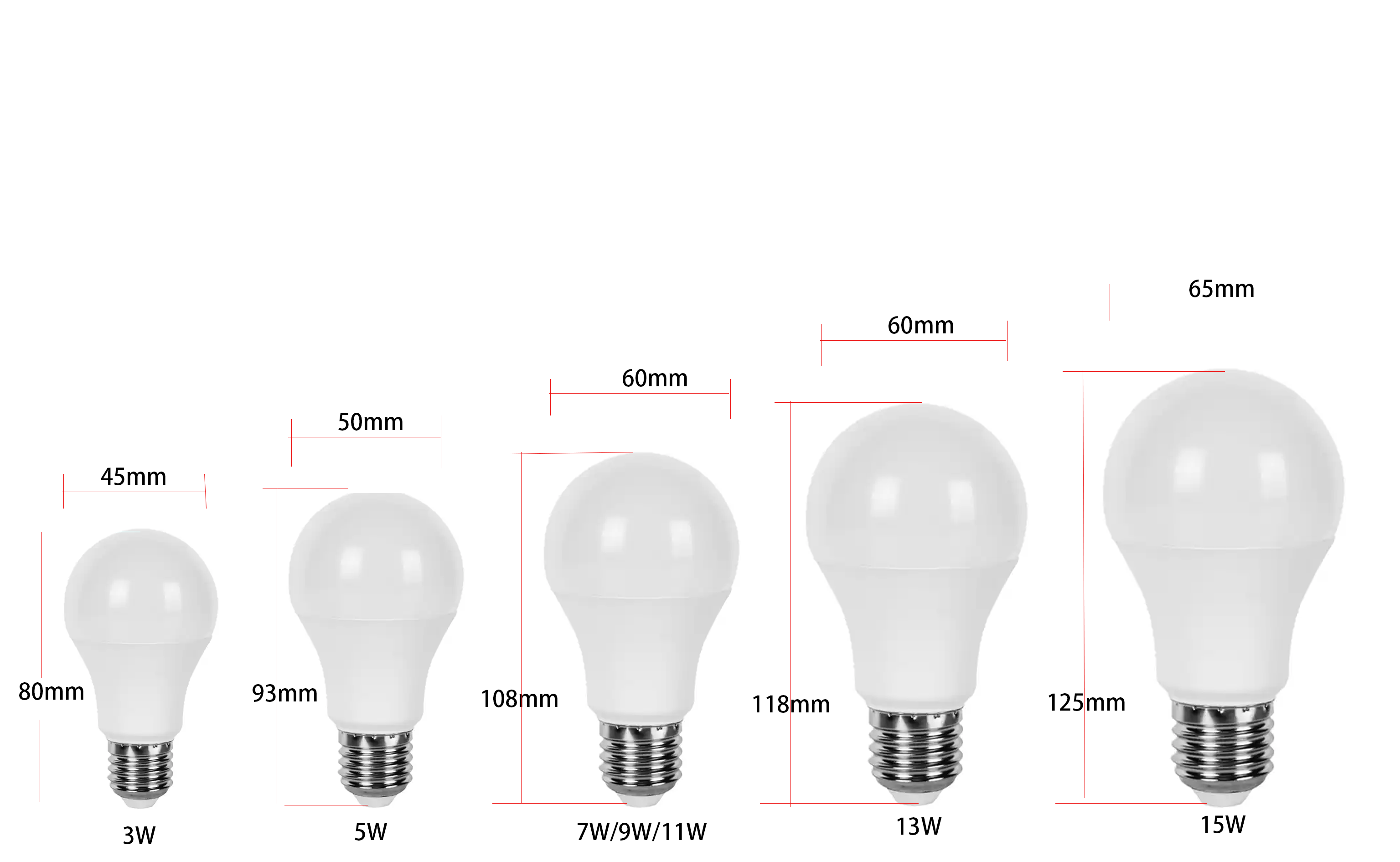 Led light bulb Screw mouth LED e27, b22 ultra bright energy-saving eye protection A bulb for home office school