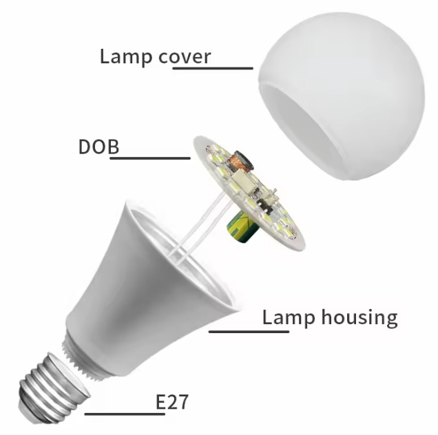 LED light bulb Factory Hot sale LED A Bubble 15W Super Bright Screw Mouth B22E27 Lighting Bulb Household Energy Lamp