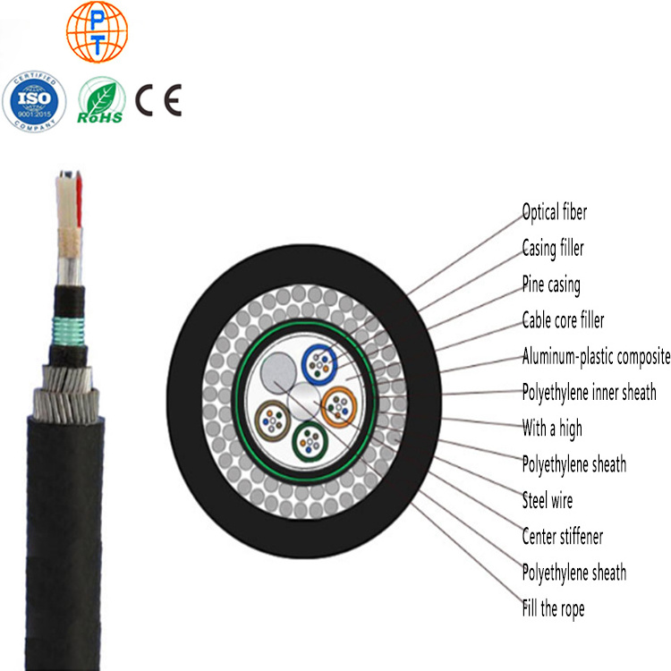 Underwater Fiber Optic 4-144 Core Submarine Cable Single Mode Direct Buried GYTA33 Multimode Compression Resistant Cable