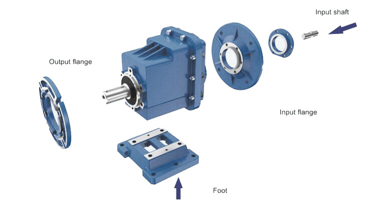 RC series helical agricultural gearbox speed reducer drive power transmission right angle gear reducer parallel shaft reducer