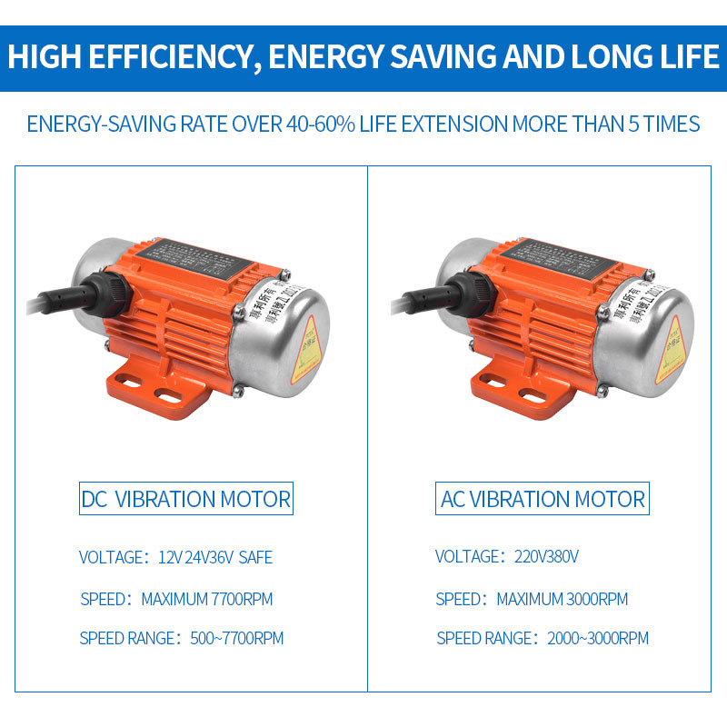 Vibration Motor DC Brushless Small 12/24/36V High Speed Variable Frequency 7000rpm Rotation Display Vibrating motor