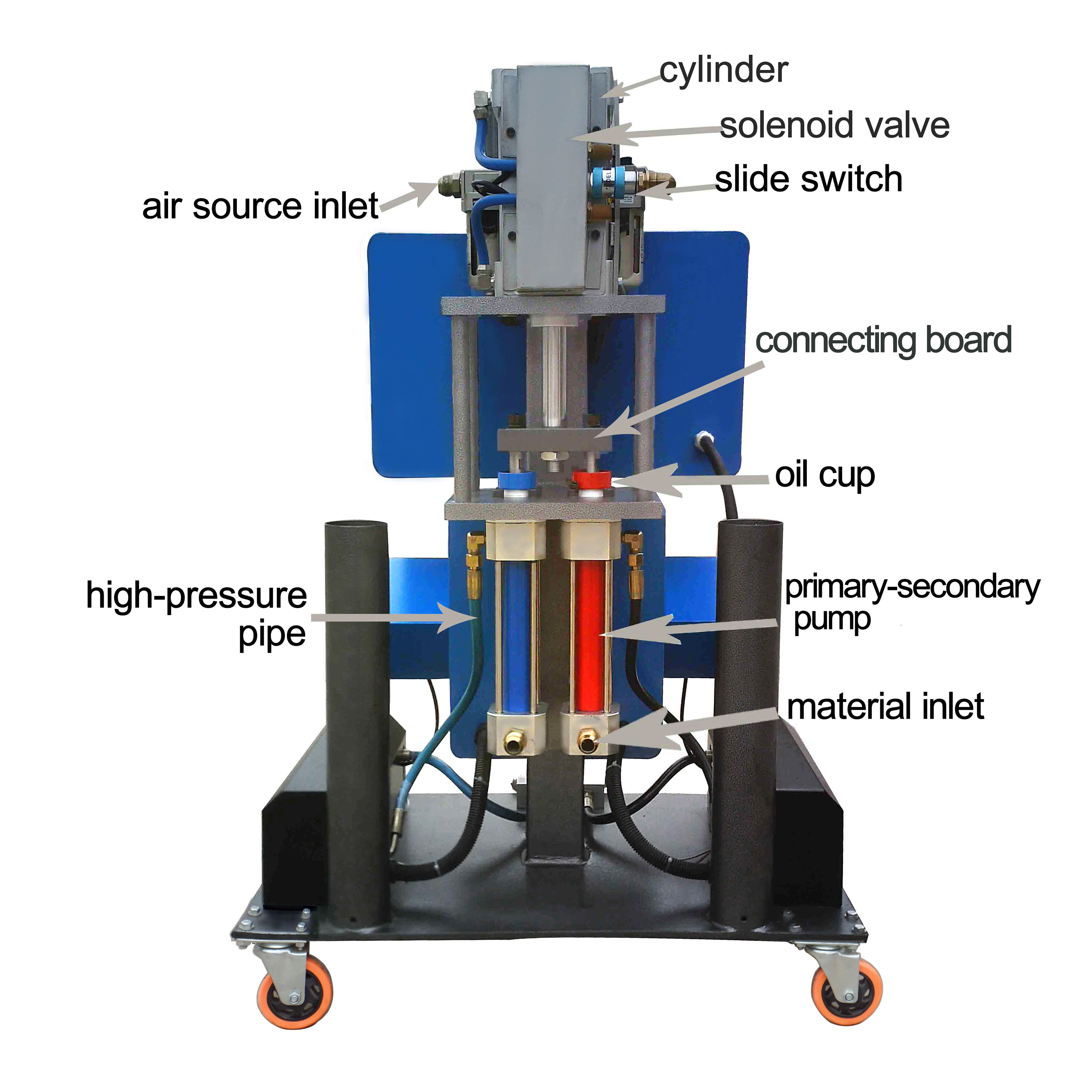 Polyurethane Tire Fill Machine /PU Foam Spray Machine /Spraying Machine