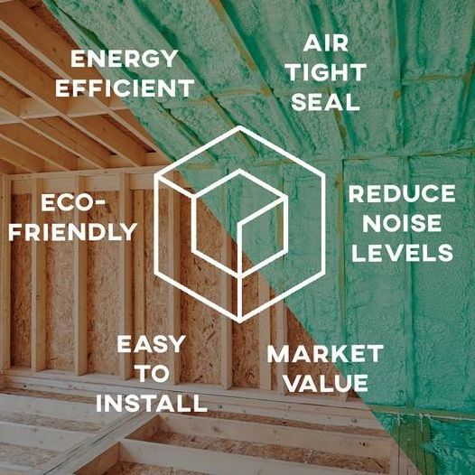 Spray Foam Insulation Kit Closed Cell 600kg/m3 Density Rigid Polyurethane Foam Pure Isocyanate Mdi For Spray Insulation