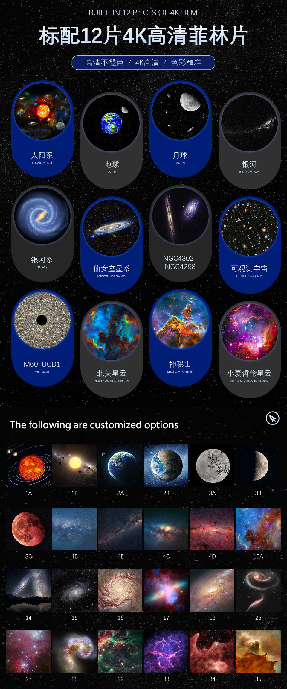 Smart Star Night Starry Projector Light Laser Sky Star Projector Planetarium Nebula Galaxy Projector For Bedroom Kids Gift