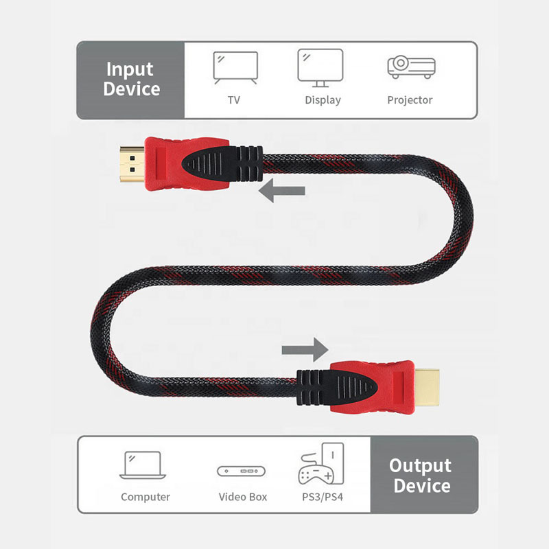 HDMI black red cheap video Cable Gold Plated 1.4 1080P 3D Cable for HDTV Splitter Switcher 0.5m 1m 1.5m 2m 3m 5m 10m