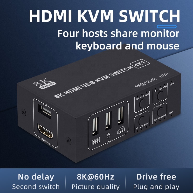 8K HDMI KVM Switch 4 in 1 out 8K 60Hz HDMI USB KVM Switcher 4x1 for 4 PC Share Monitor Mouse Keyboard with Desktop Controller