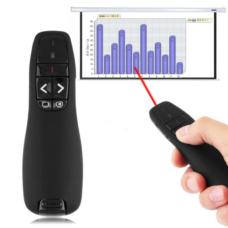 2.4G PPT Presentation Lazer Pointers R400 15m Wireless Remote Control USB Multimedia Presenter with Laser for Projector / Laptop