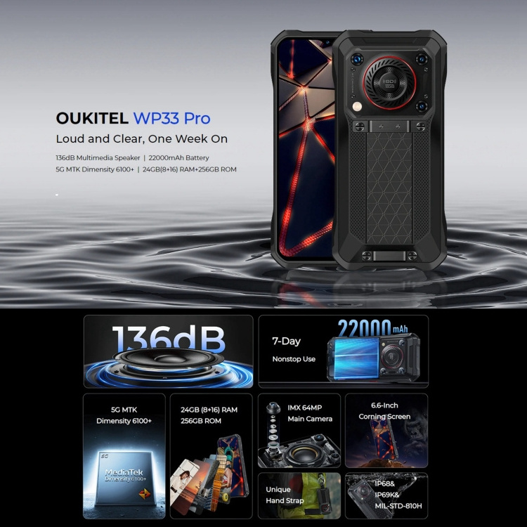 [2024 NEW]OUKITEL WP33 Pro 136dB Speaker 6.6