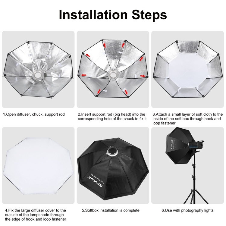 Original Factory PULUZ 150W 3200K-5600K Photo Studio Strobe Flash Light Kit with Softbox Reflector Studio Equipment