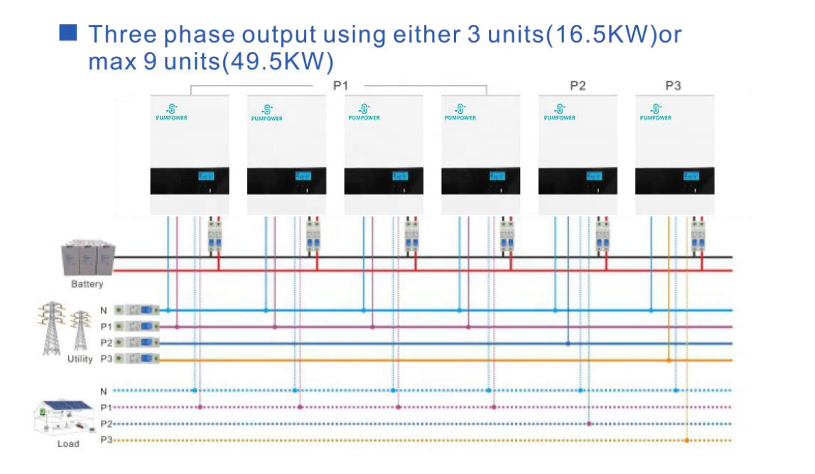 Pumpower China Renewable Energy Products Photovoltaic 5kva 5.5 Kw 5.5Kva Pv Mppt Off Grid Hybrid Solar 5.5Kw 48V 220V Inverter