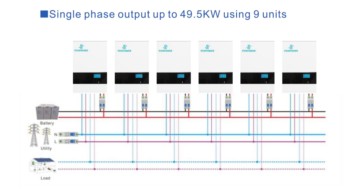 Pumpower China Renewable Energy Products Photovoltaic 5kva 5.5 Kw 5.5Kva Pv Mppt Off Grid Hybrid Solar 5.5Kw 48V 220V Inverter