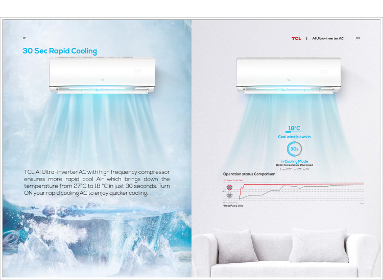 TCL Split Air Conditioner 9000-24000 Btu R410a 220V 50hz T1 Cooling Only Inverter Home Mini Wall Mounted Aire Acondicionado