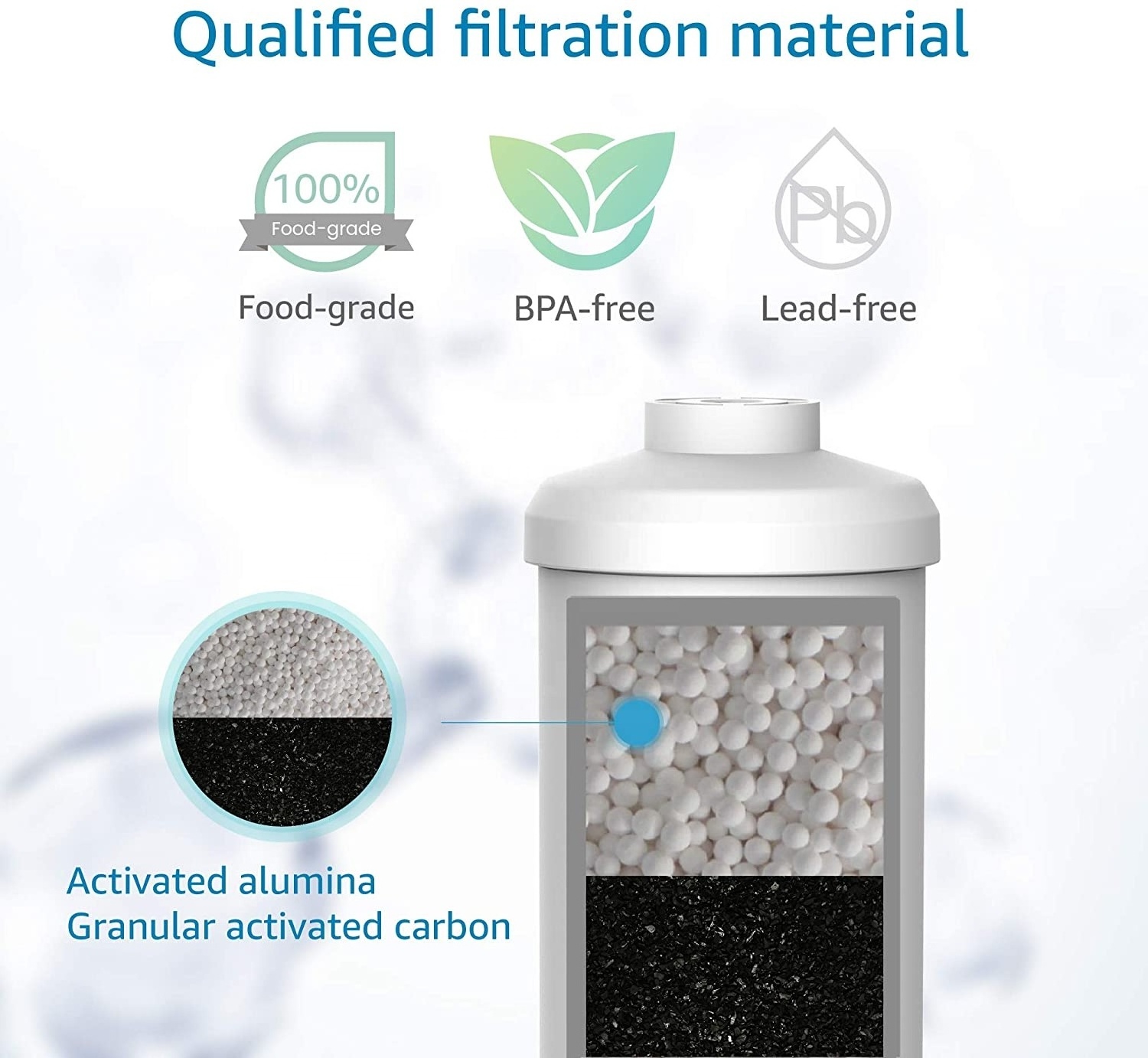 high efficiency filtration Pitcher filter Replacement Water Filter