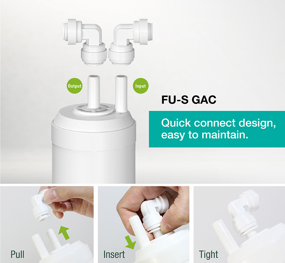 FU-S Granular Activated Carbon Disposable Filter Cartridge polypropylene filter